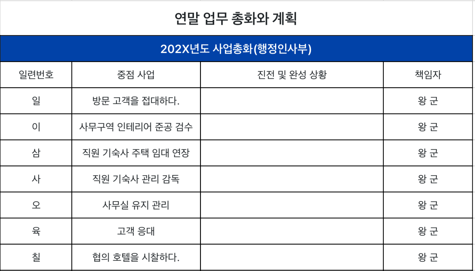 연말 업무 총화와 계획